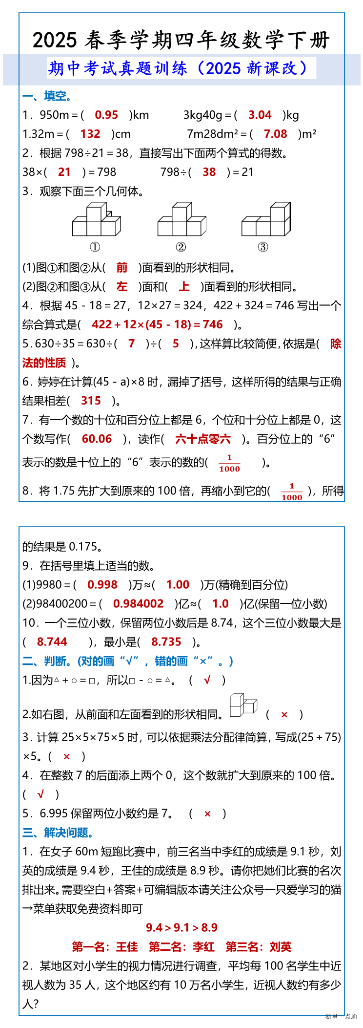 缩略图